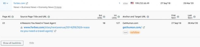 Link Building Email Outreach Examples + The Do's and Don'ts