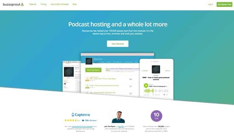 buzzsprout podcasting platforms tools