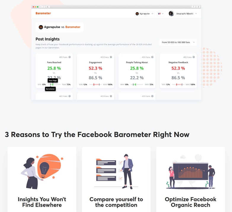 barometer agorapulse facebook marketing tool